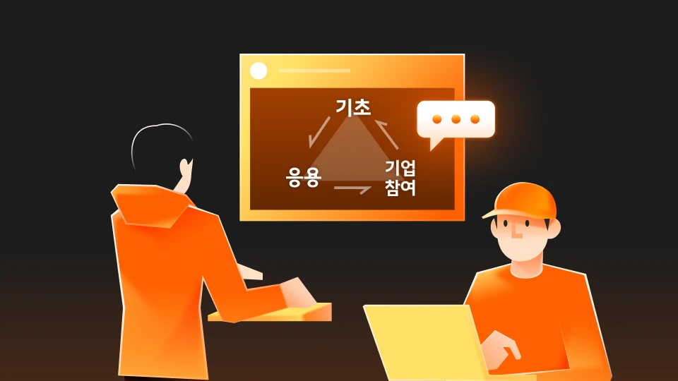 기업 참여형 프로젝트 의미 이미지