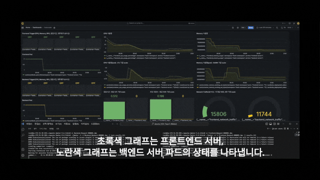 프로젝트3 산출물 예시 슬라이드1