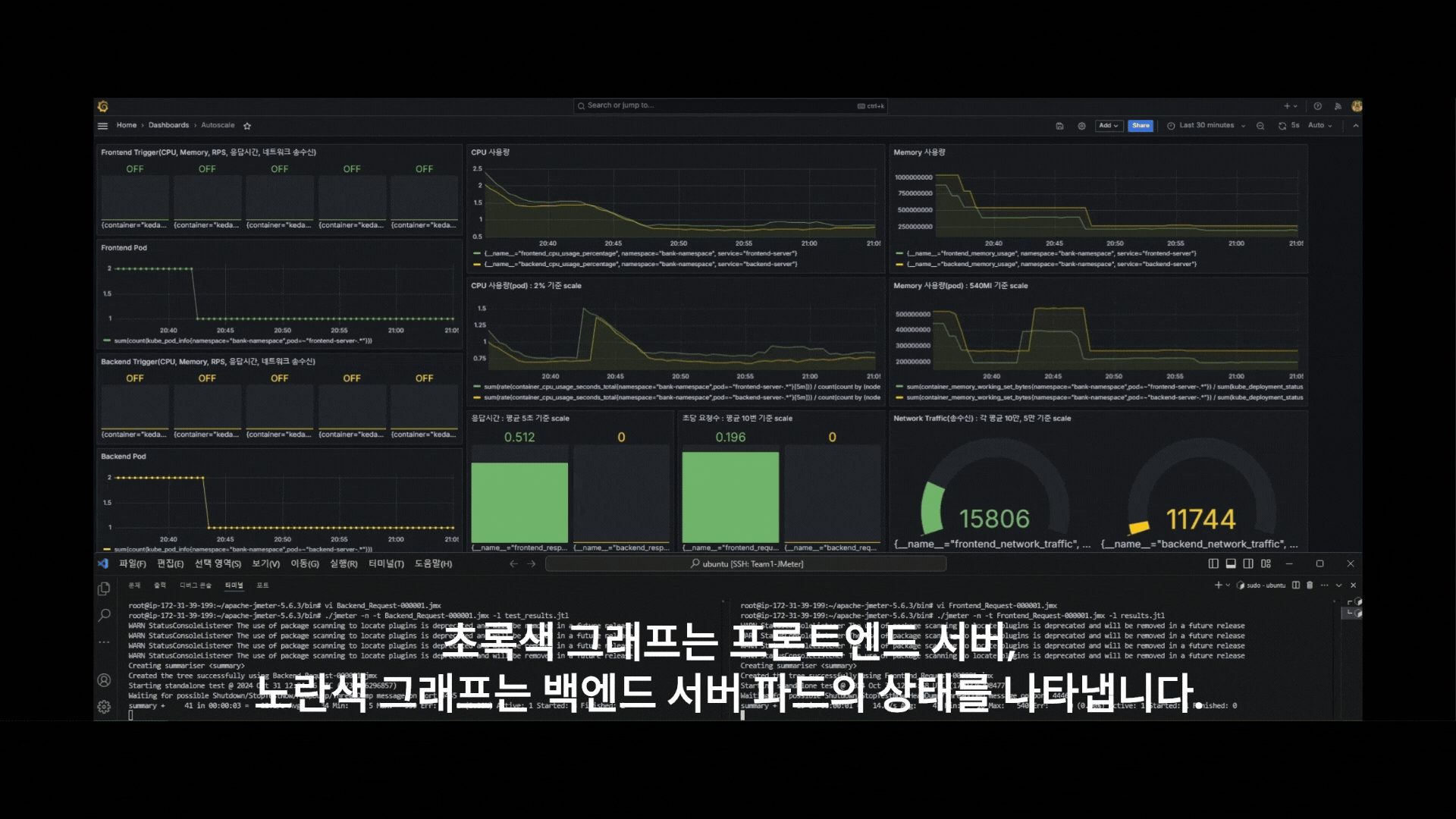 프로젝트3 산출물 예시 슬라이드1